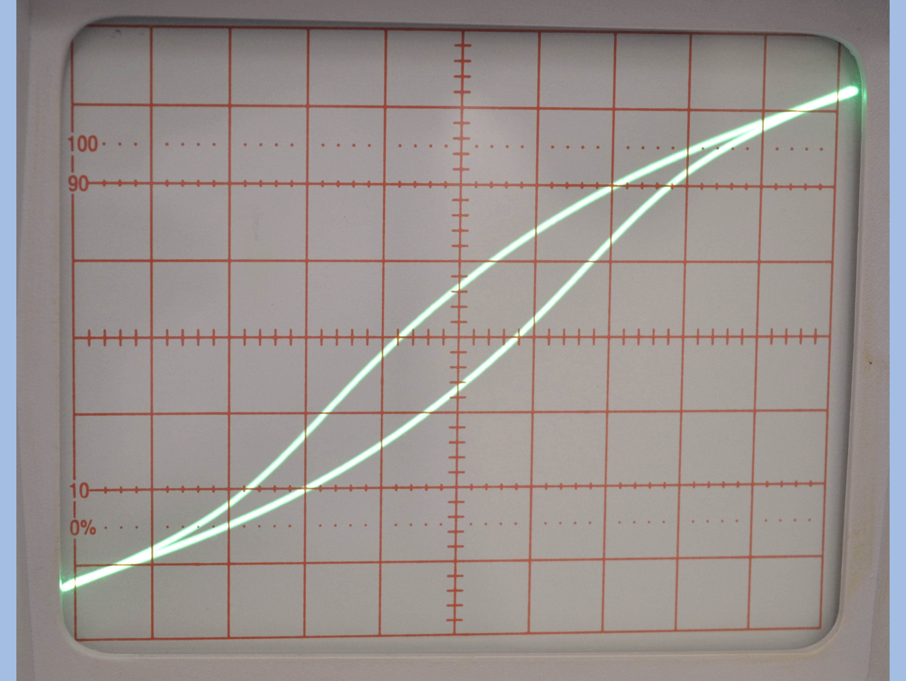 Ferroelectric PE Loop Tracer (PEL-01C) — view 1
